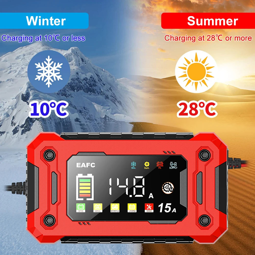 Newest 12V Car Battery Charger 15A/8A